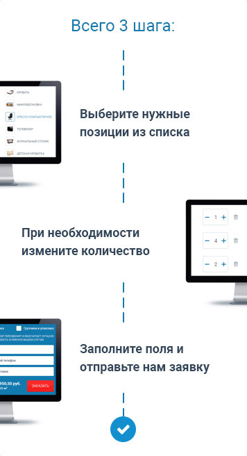 Как это работает